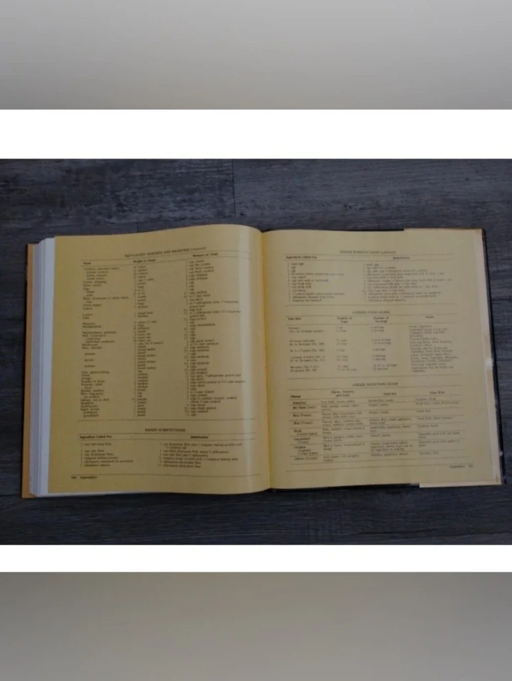 The Southern Living Cookbook 1987 Oxmoor House Hardcover Vintage Recipes